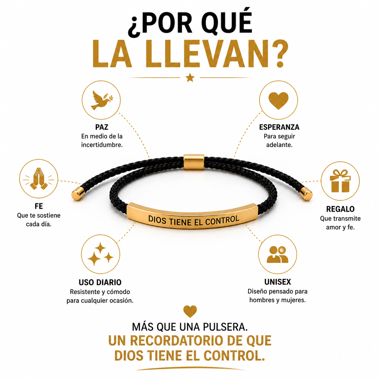 Pulsera Cristiana DIOS TIENE EL CONTROL